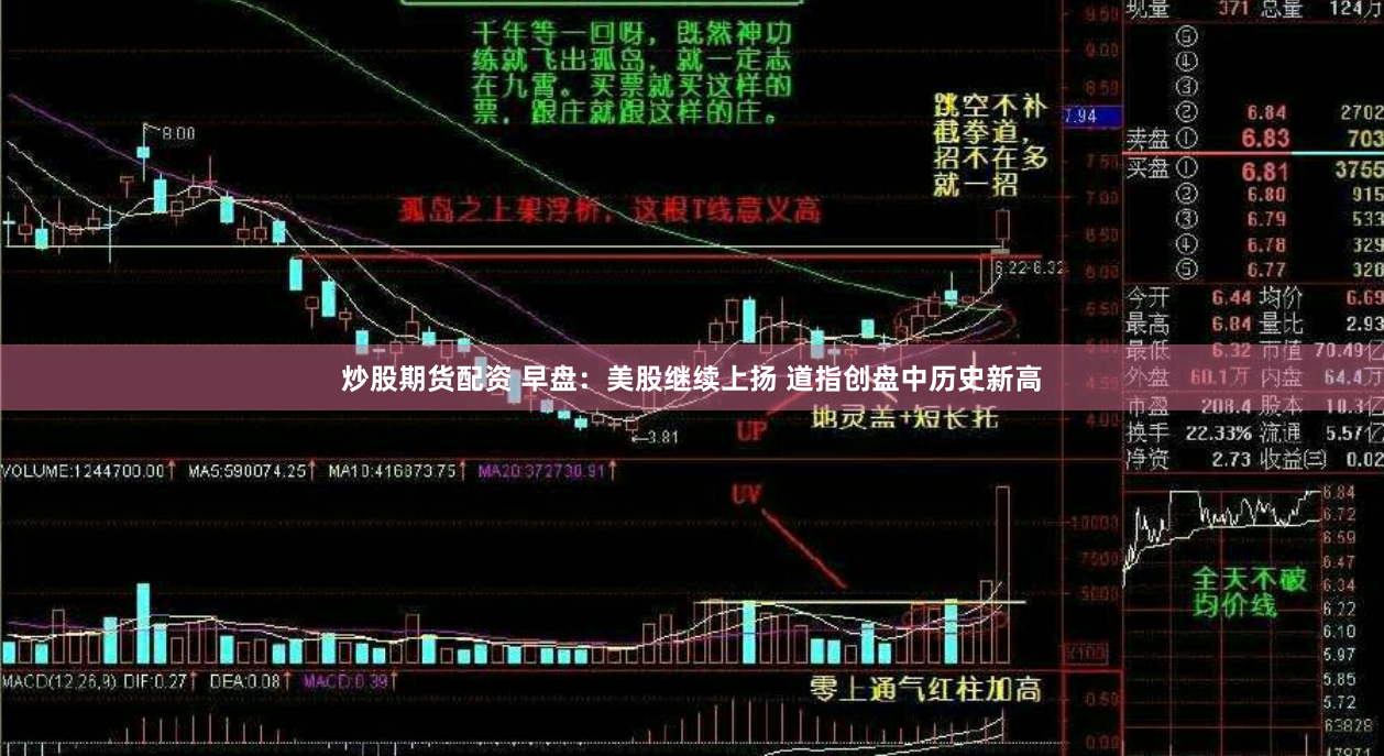 炒股期货配资 早盘：美股继续上扬 道指创盘中历史新高