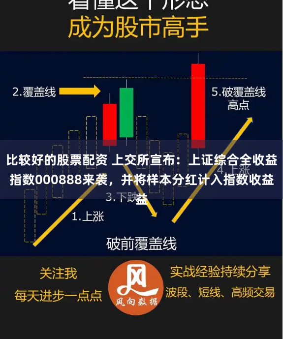 比较好的股票配资 上交所宣布：上证综合全收益指数000888来袭，并将样本分红计入指数收益