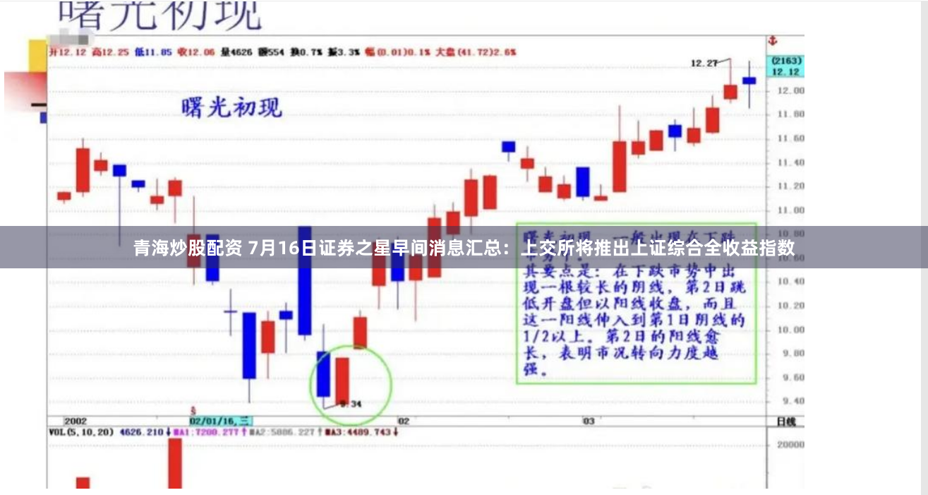 青海炒股配资 7月16日证券之星早间消息汇总：上交所将推出上证综合全收益指数