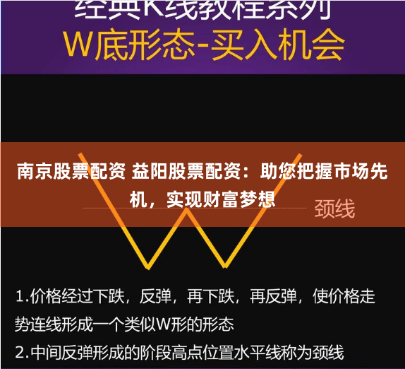 南京股票配资 益阳股票配资：助您把握市场先机，实现财富梦想