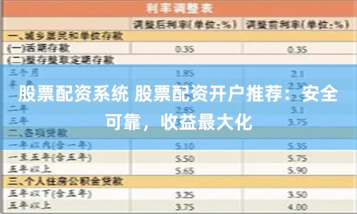 股票配资系统 股票配资开户推荐：安全可靠，收益最大化