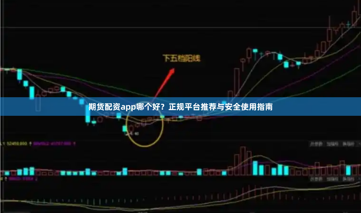 期货配资app哪个好？正规平台推荐与安全使用指南